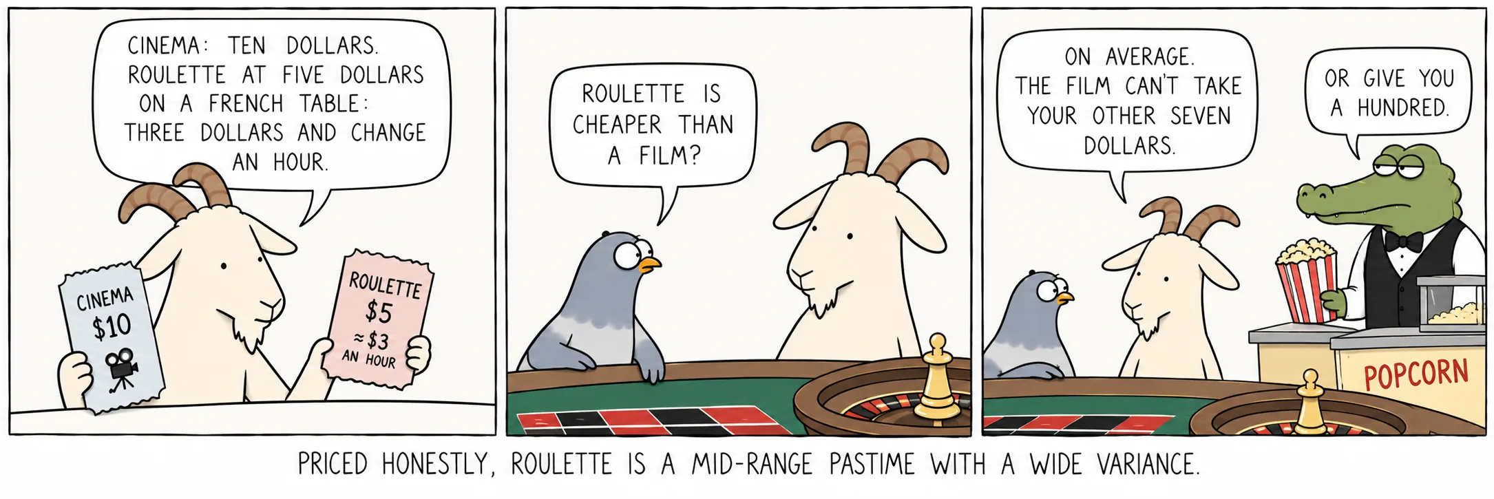 Prețuită cinstit, ruleta este o distracție de preț mediu, cu o varianță mare.