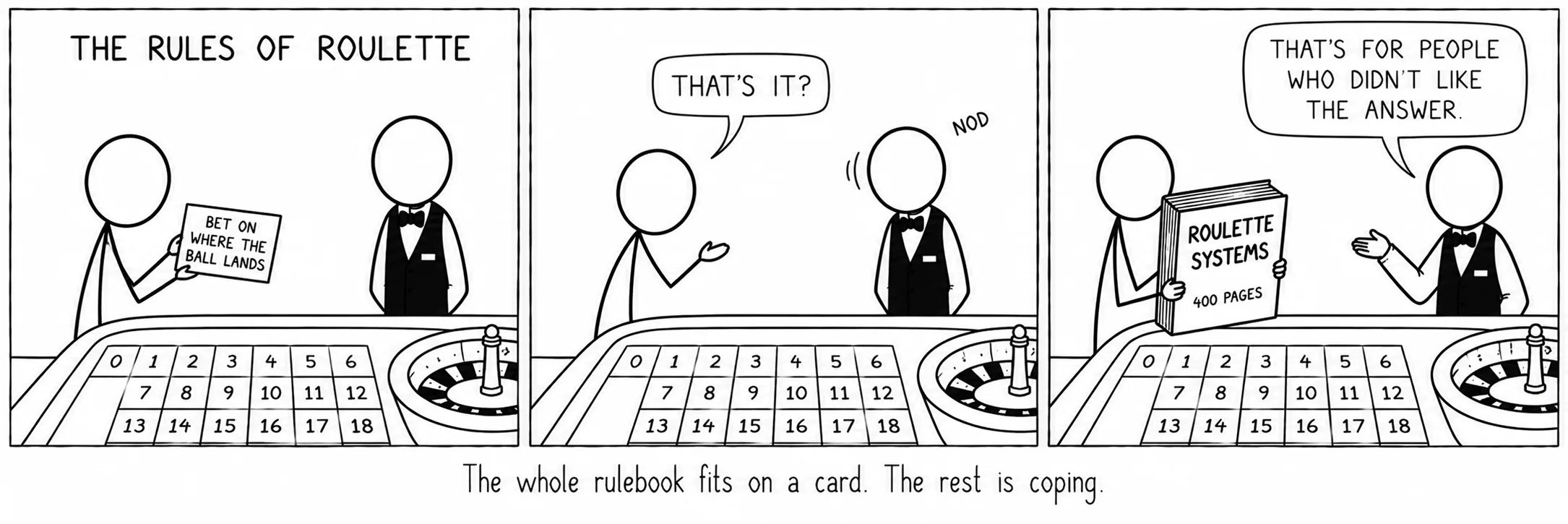 Tot regulamentul încape pe un card. Restul e consolare.